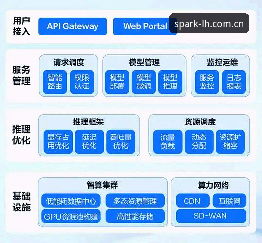 揭秘雷火电竞官方平台背后：从技术架构到用户体验的深度拆解